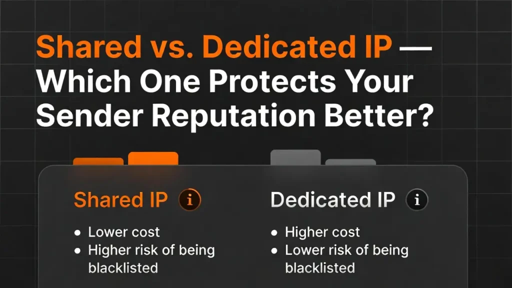 Shared vs. Dedicated IP: আপনার ইমেল খ্যাতি রক্ষায় কোনটি শক্তিশালী দুর্গ?